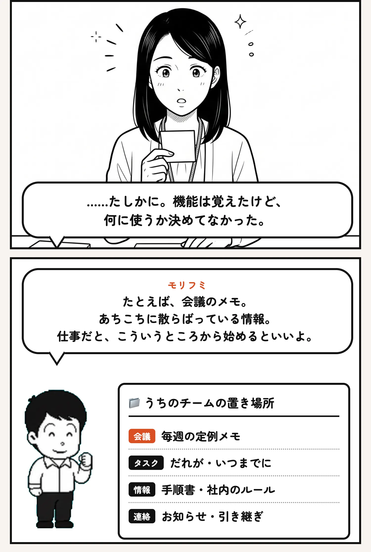 ……たしかに。機能は覚えたけど、 何に使うか決めてなかった。 モリフミ たとえば、会議のメモ。 あちこちに散らばっている情報。 仕事だと、こういうところから始めるといいよ。 うちのチームの置き場所 会議 毎週の定例メモ タスク だれが・いつまでに 情報 手順書・社内のルール 連絡 お知らせ・引き継ぎ